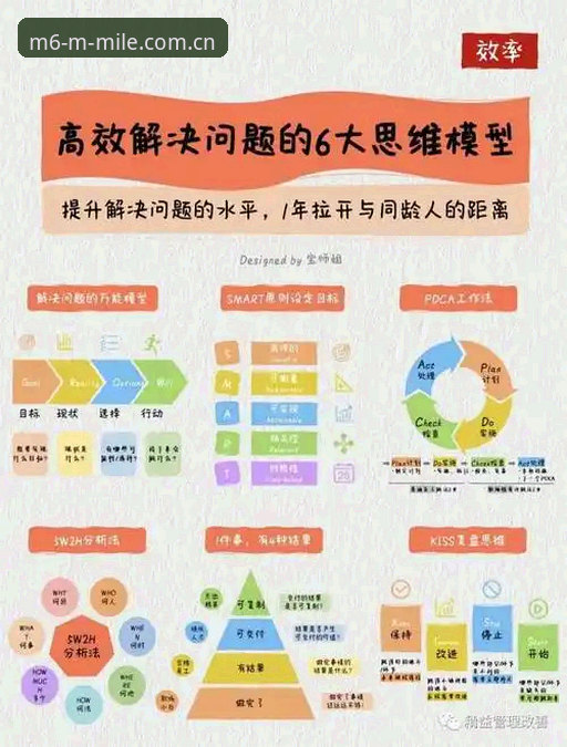 米乐客服最新动态：如何高效解决用户问题？2024年实战指南