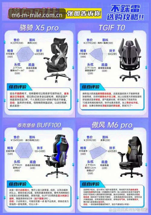 M6米乐平台深度评测：米乐官方版的真实表现与技术解析